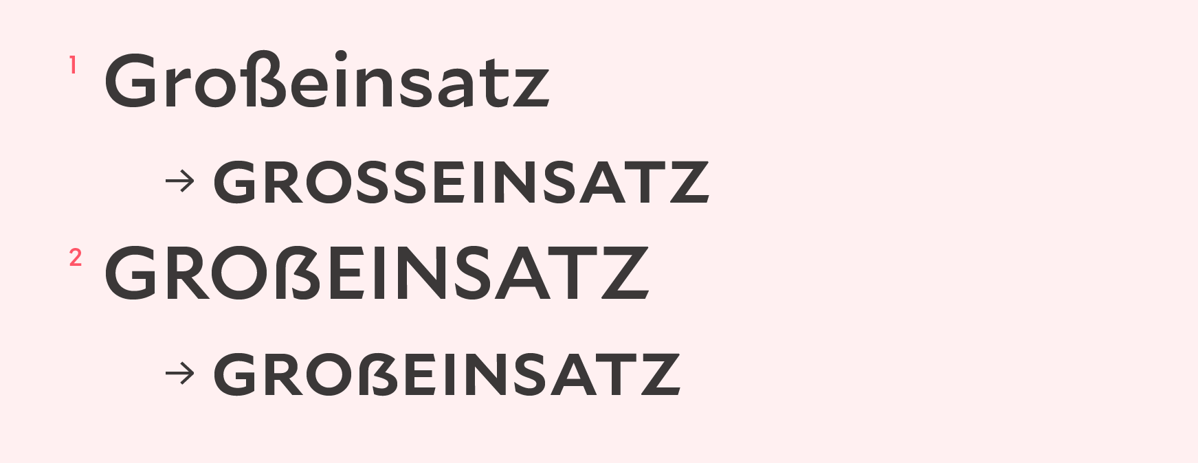 The German Capital Letter Eszett Written By Christoph Koeberlin By Typefacts Medium
