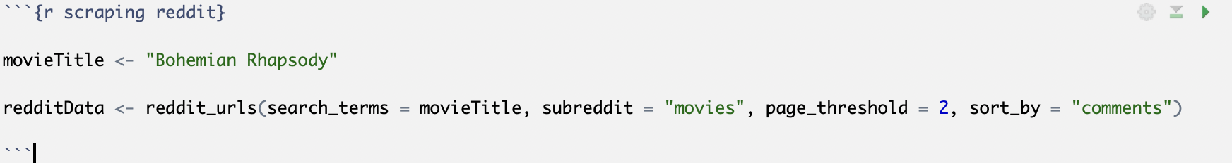 Wakandaforever Analysis Of Reddit Interactions To By Josh Gladstone Medium