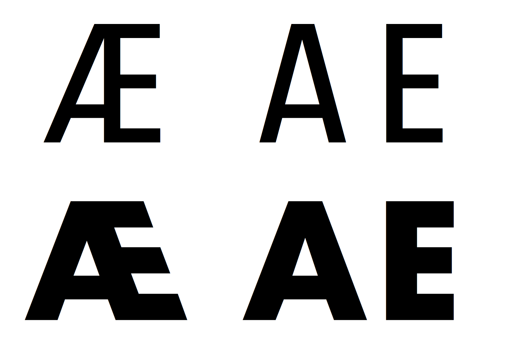 Designing The Letter Ae The Letter Ae Evolved From The By Frode Helland Monokrom Medium