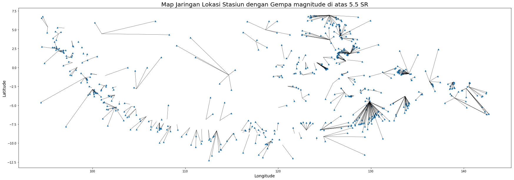 Spatial Visualization and Network Analysis with Geo Pandas Python