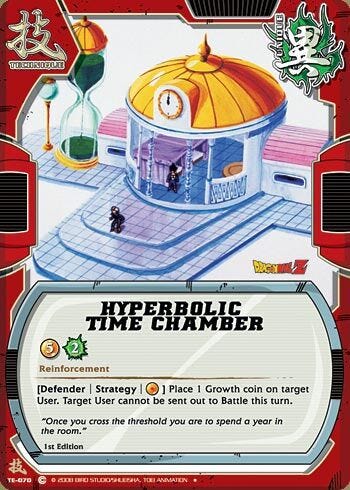 Pandemic Hyperbolic Time Chamber. One of my favorite childhood memories… |  by JOYNFINITY | Medium