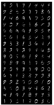 Explaining Autoencoders. Introduction | by Nibedita Das | Medium