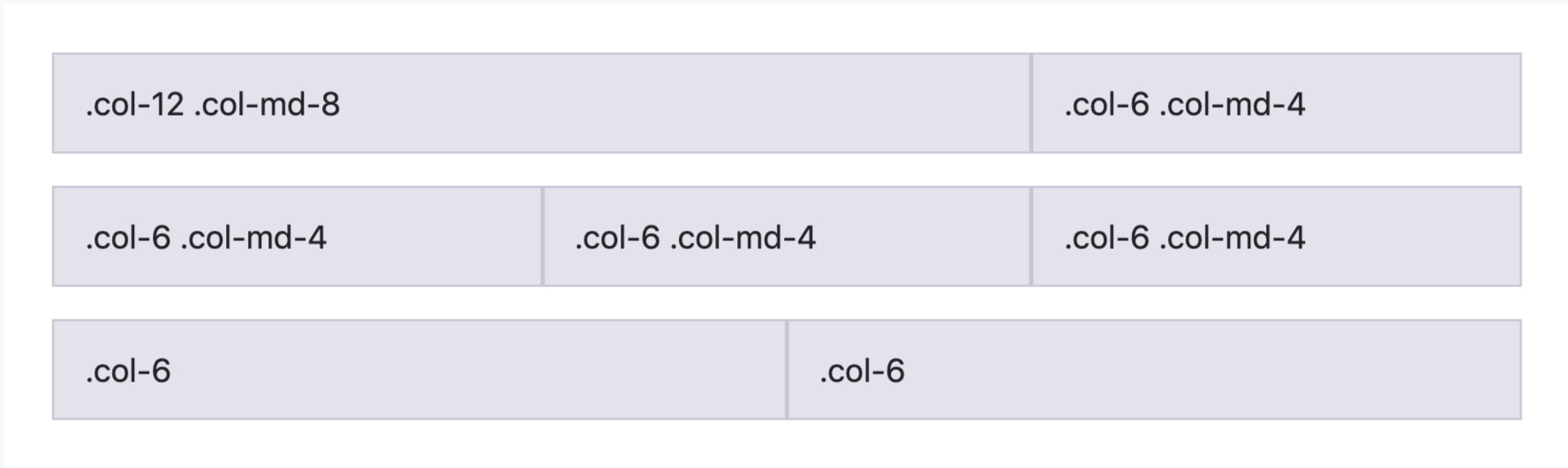 Design responsive layout system using only 40 lines —Know how to implement  col-sm-12 and col-md-6 | by realdennis | Medium