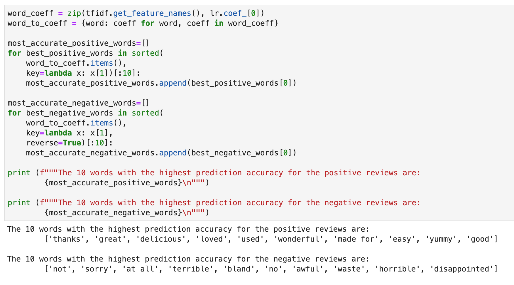 Analysing Recipe Reviews with Python for Natural Language Processing ...