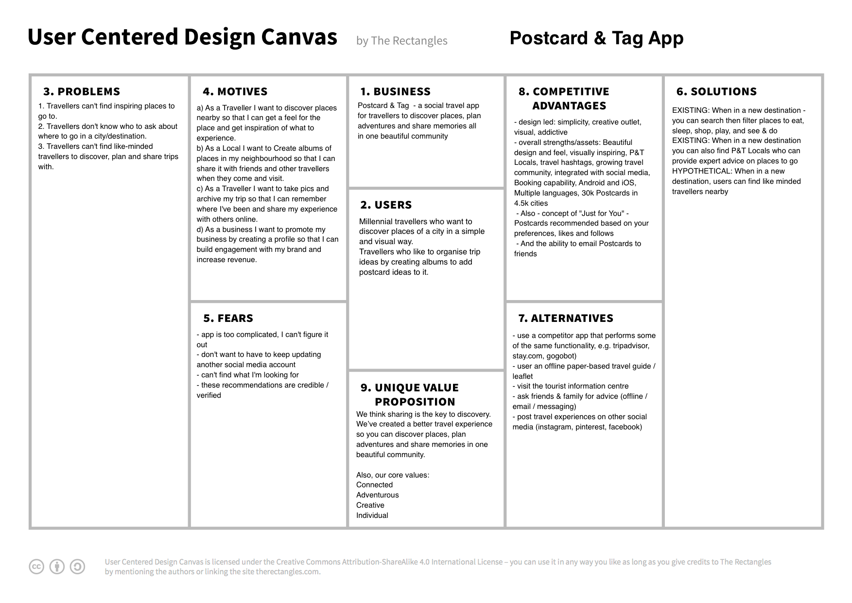 Travel App Ux Review Hypotheses Measurements Best Practices And Usability Guidelines By Artem Kulitski Theuxblog Com