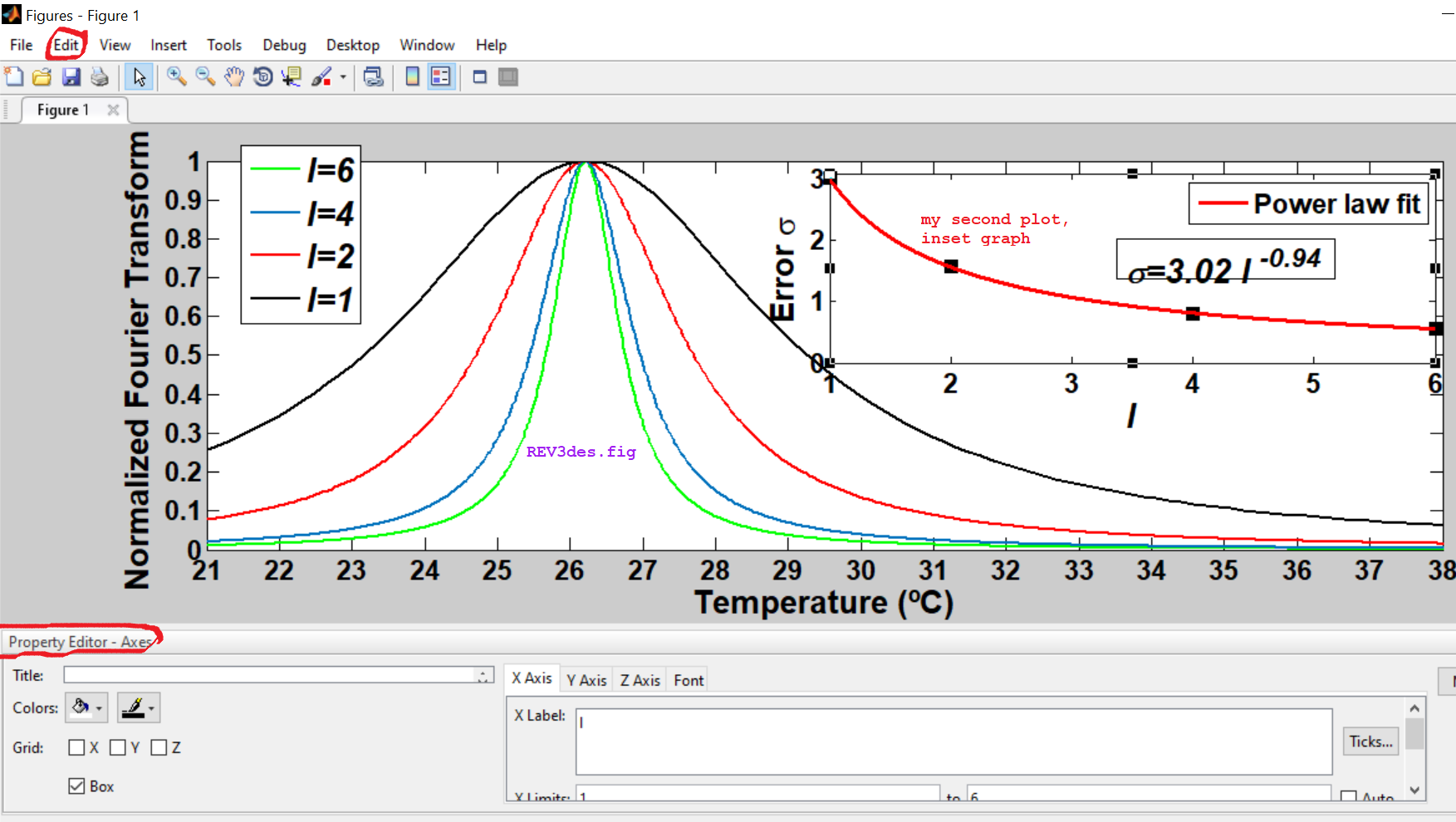 Putting a inset figure in MATLAB - Cyntia VHBU - Medium