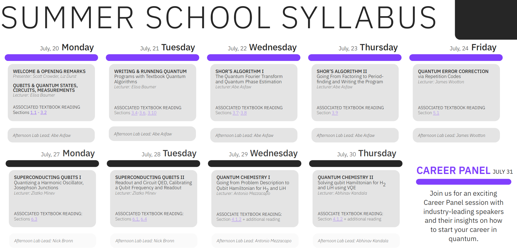 My experience in Qiskit Global Summer School being a graduate student