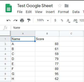 Reading and Writing data from Python to Google Sheets | by Prateek Gaurav |  Medium