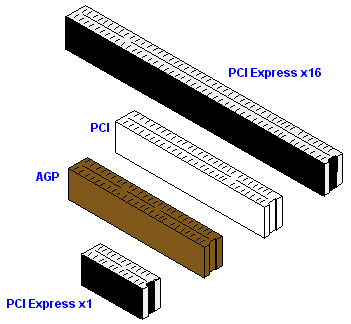 expansion-slots