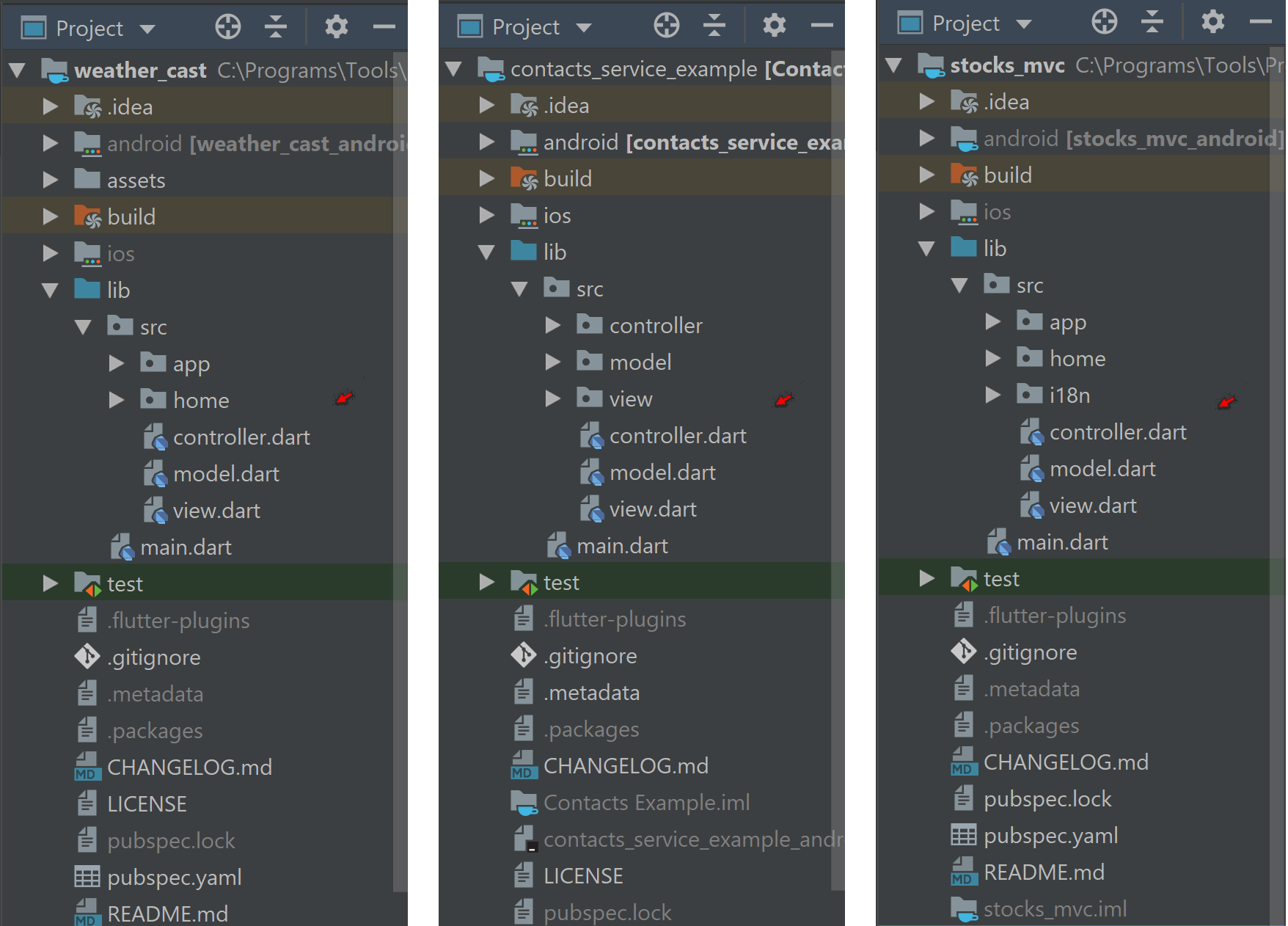 MVC in Flutter Part 2. Comparing three app’s that use the MVC… | by ...