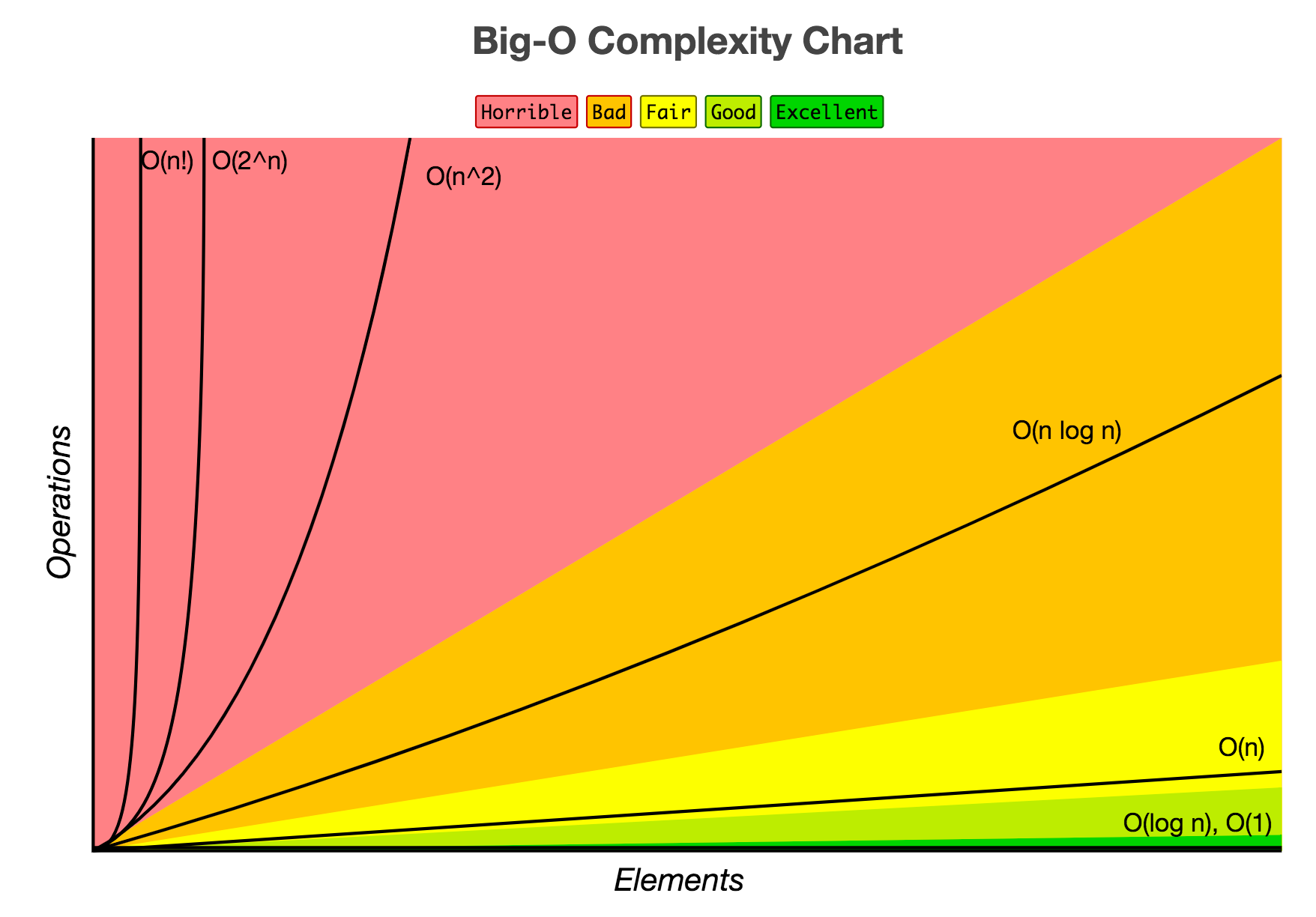 A Mostly Complete Chart Of Neural Networks