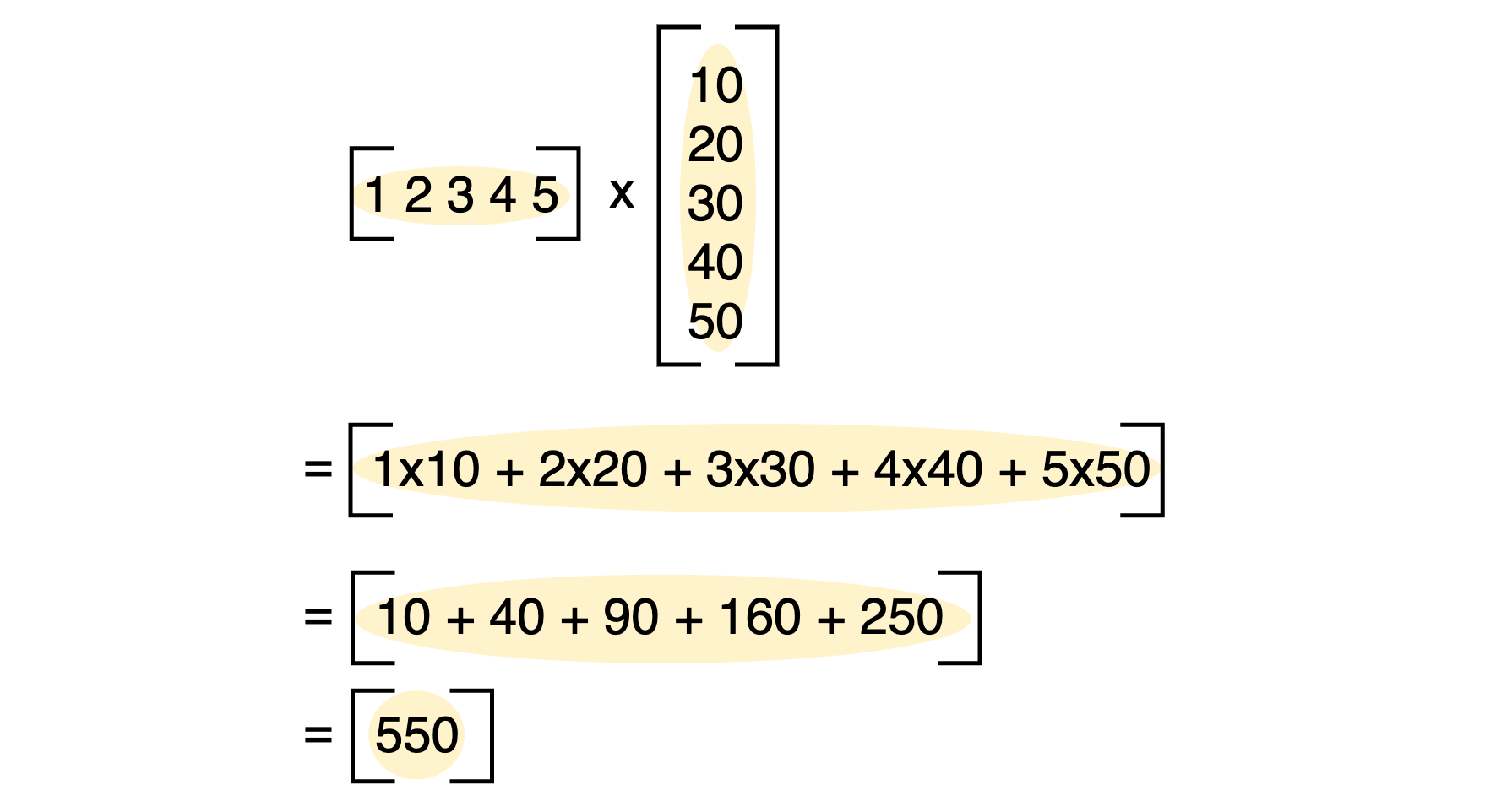 matrix multiplication symbolic calculator