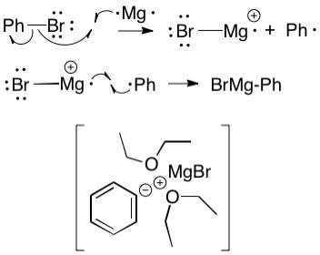 Experiment 9 Grignard Reagents Preparation Of Triphenylmethanol By Erwin Rem Medium