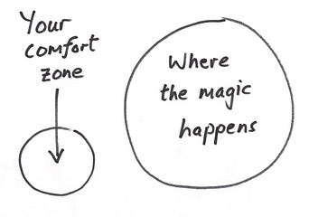 How To Destroy Your Comfort Zone And Improve Your Life A Science