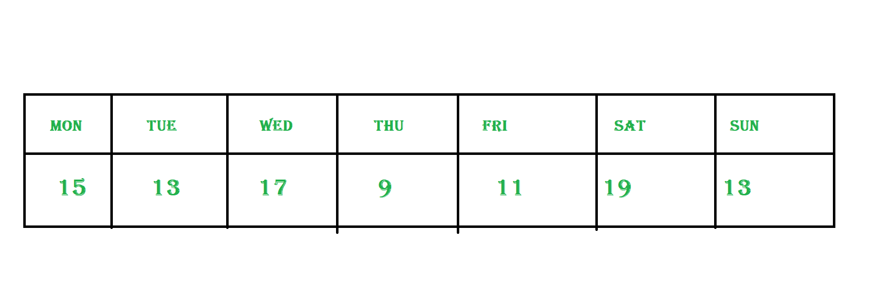 Line plot or Line chart in Python with Math - Jahid Hasan - Medium