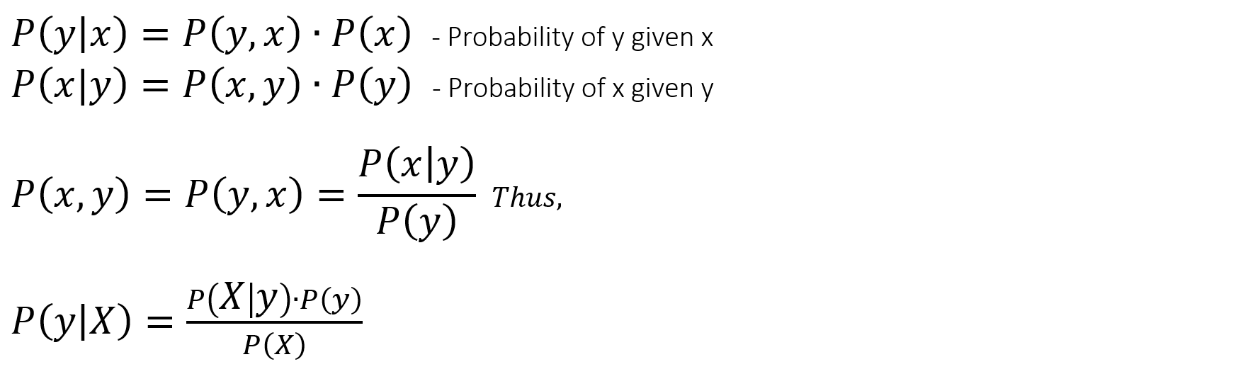 Naive Bayes Classifier Bayesian Inference Central Limit Theorem Python C Implementation By Tarlan Ahadli Towards Data Science