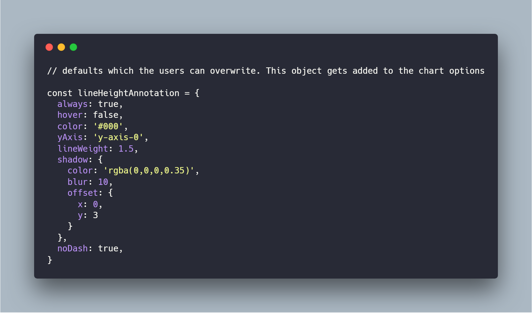 Chart Js Json Tutorial