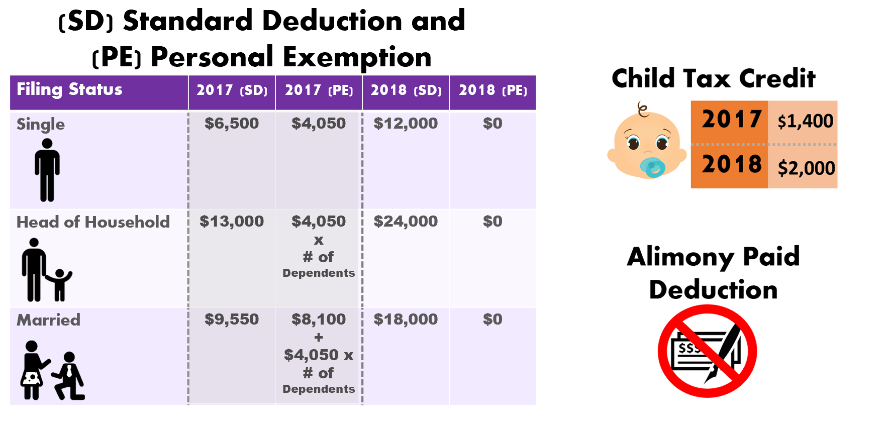 Tax Cuts and Jobs Act A Year in Review by Jessi Olsen Terms of