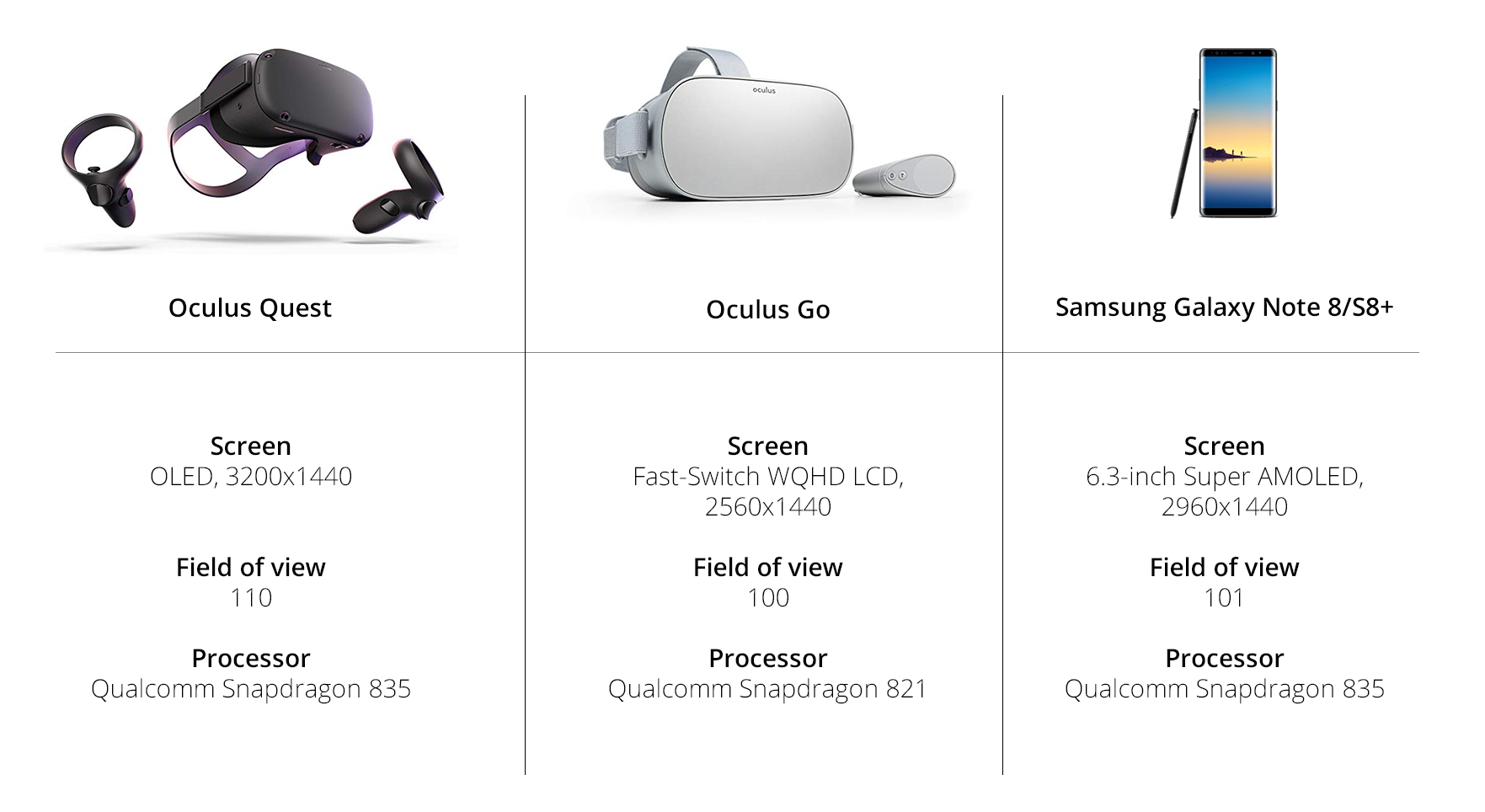 Mobile VR and Cybersickness. Since the rebirth of Virtual reality… by