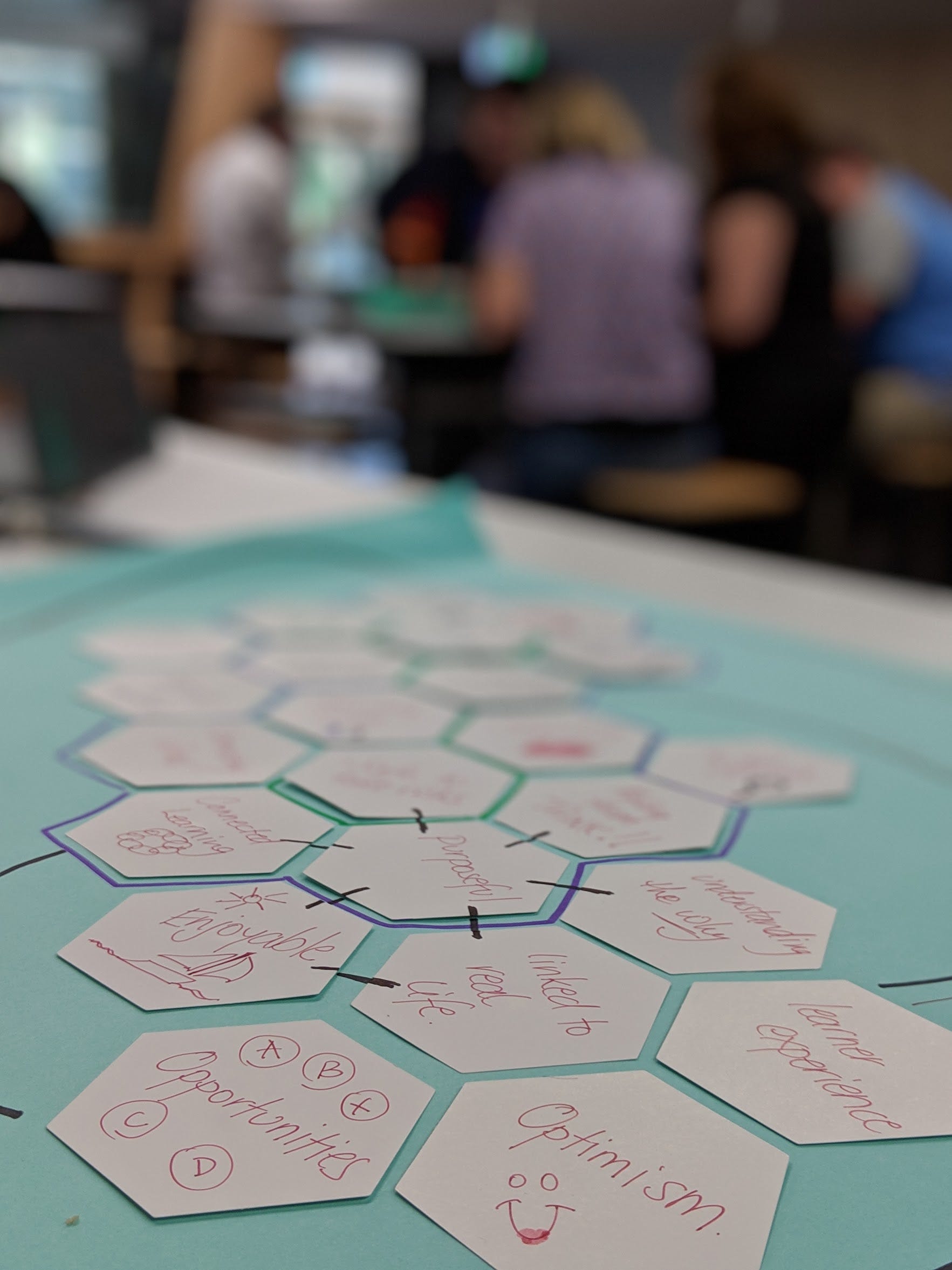 Close up of hexagons from a thinking exercise about what is important in learning.
