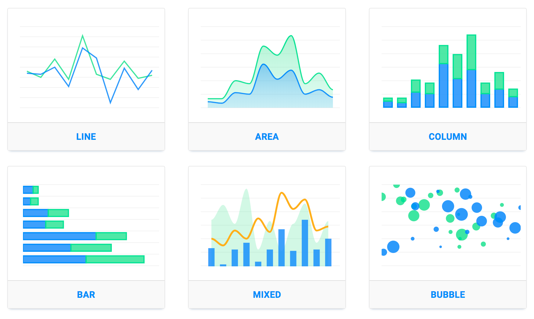 Top 5 JavaScript Open Source Projects this month — July 2018 | by ...
