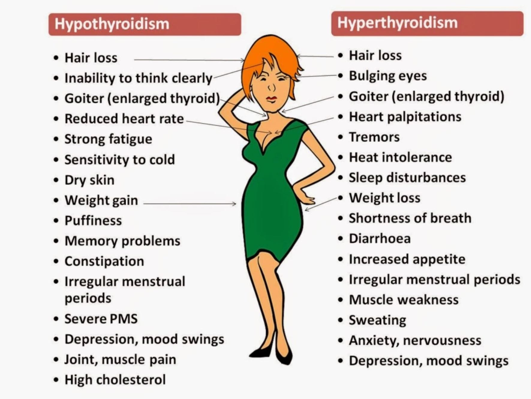 Best Of Adrenal fatigue diet reset your energy balance your hormones and boost your ser otonin dopamine and oxytocin EBook Images