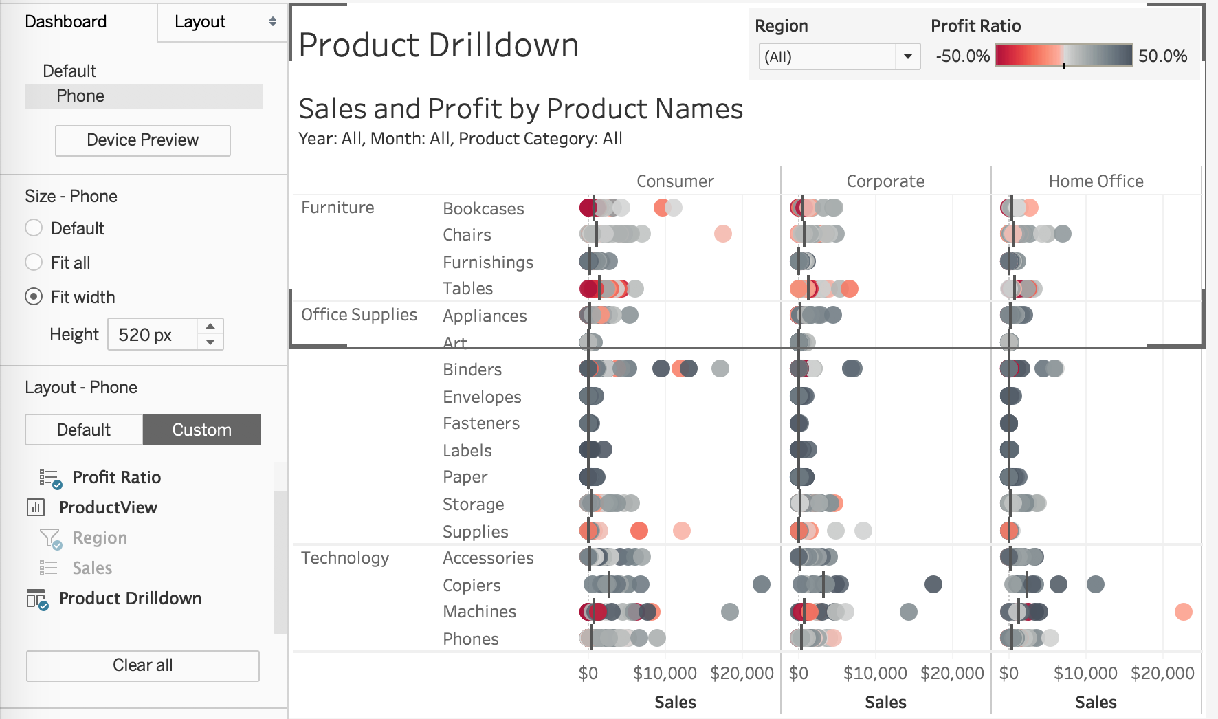 Meet the new Tableau 2019.1. Tableau announces a new release of… | by D ...