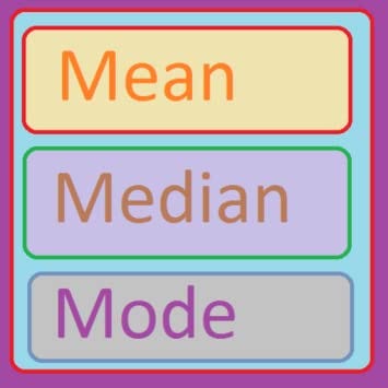 Mean,Median and Mode — Data Science