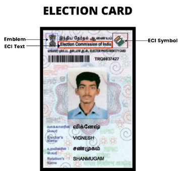images Voter Id Png Image implement custom object detection