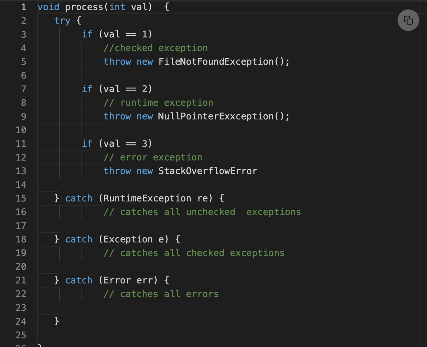 Top 21 Java Hashmap Interview Questions And Answers