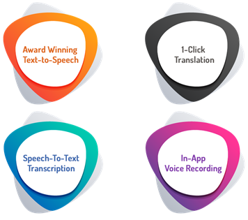 AvatarBuilder Review