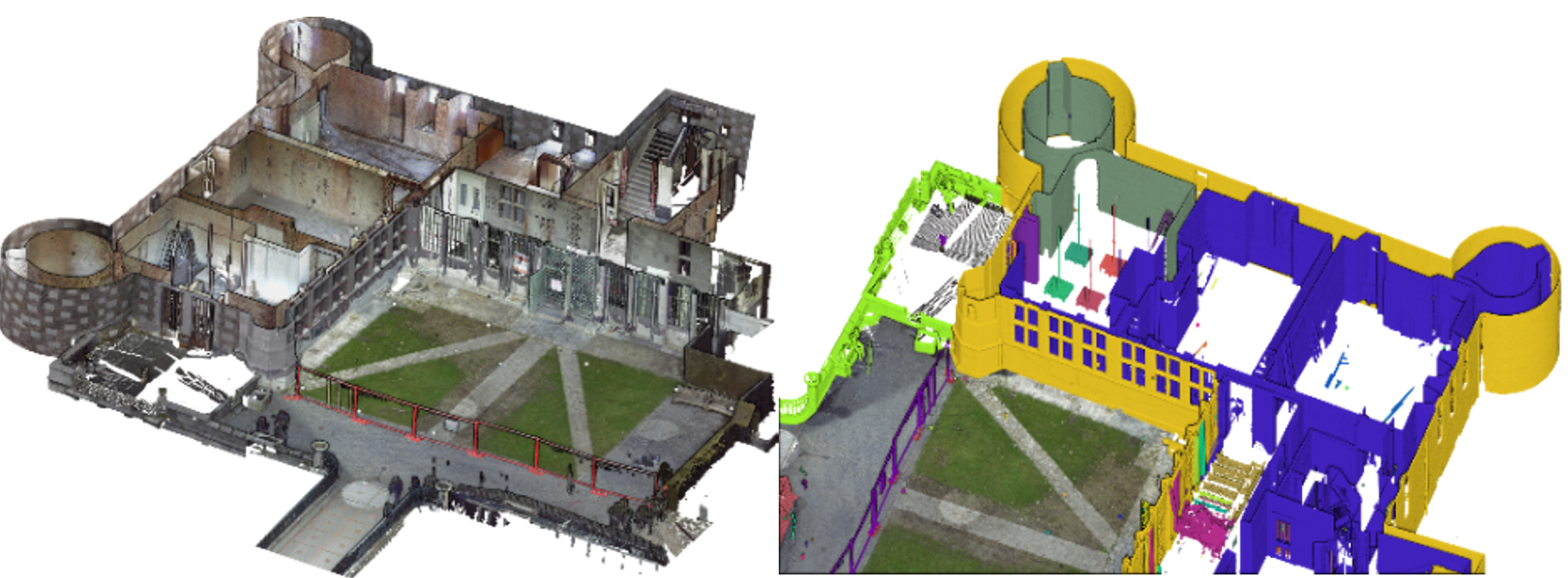 The Future of 3D Point Clouds a new perspective Towards Data Science