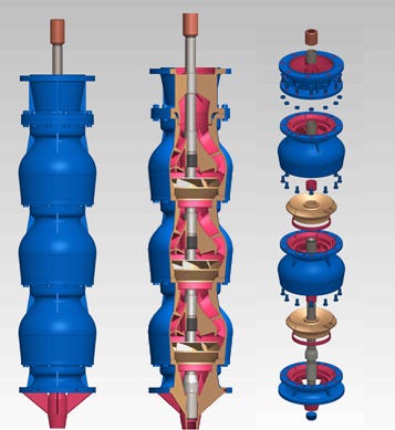 turbine pump manufacturers