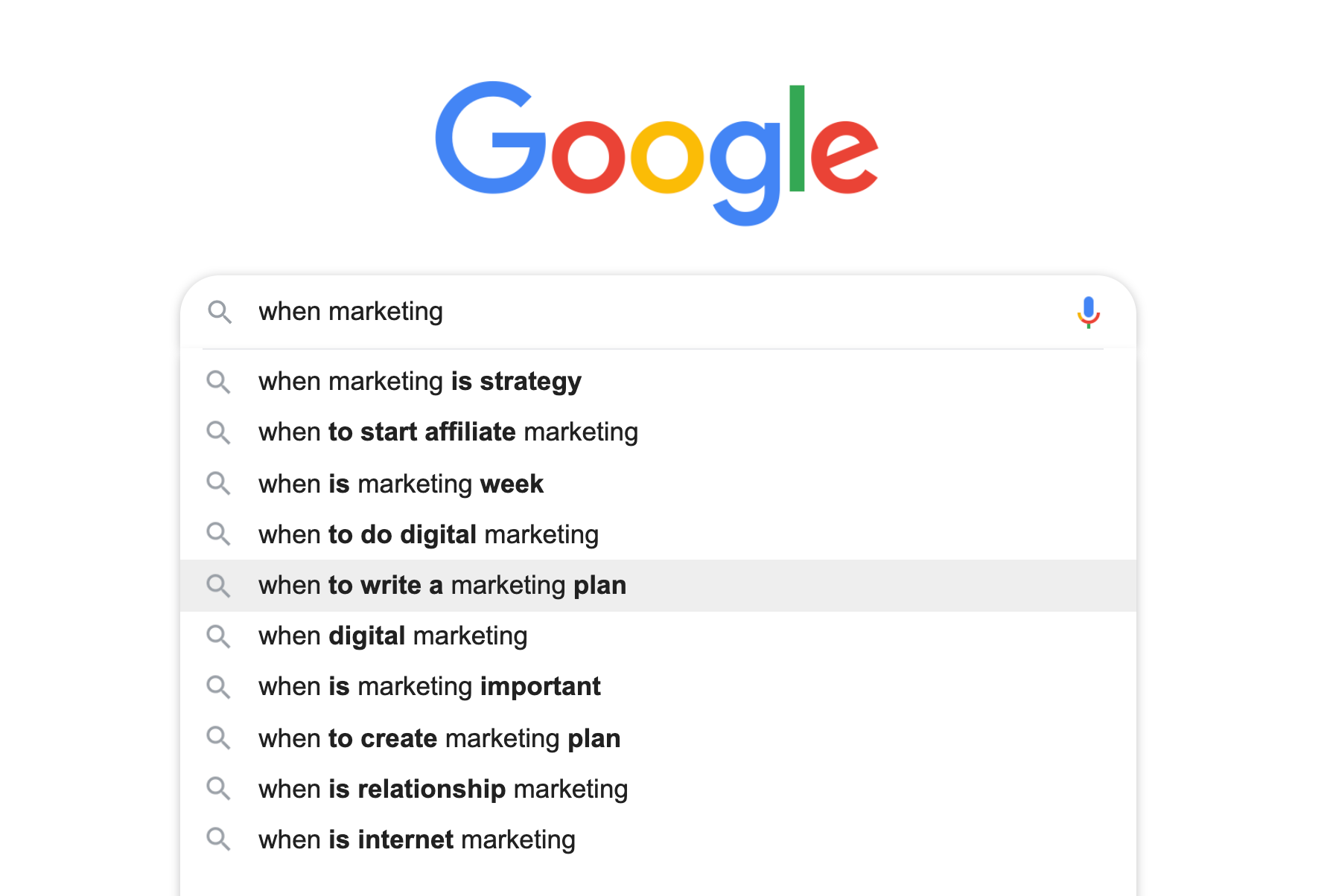 Answering the ’s Most Searched Marketing Questions