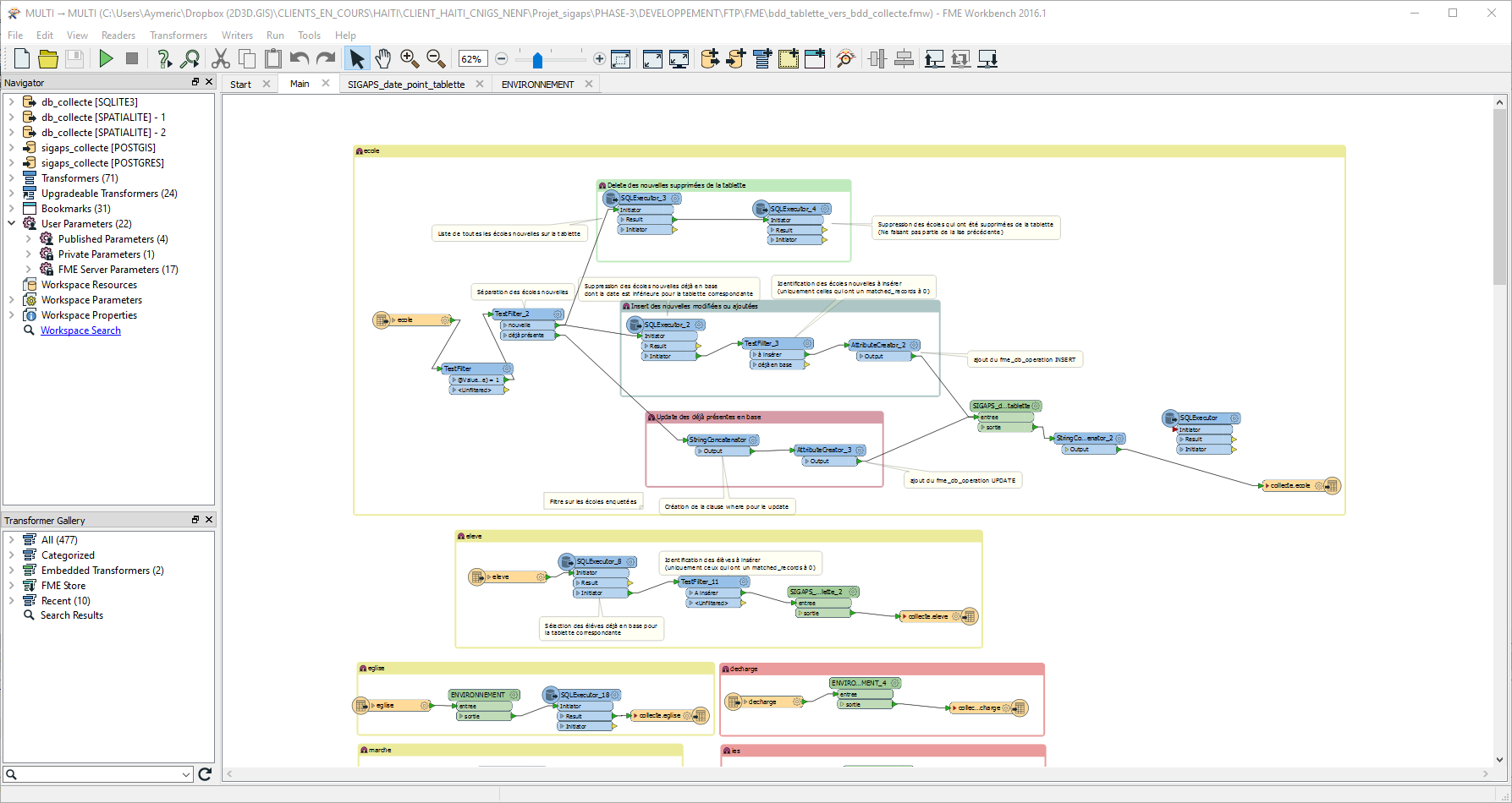etl fme