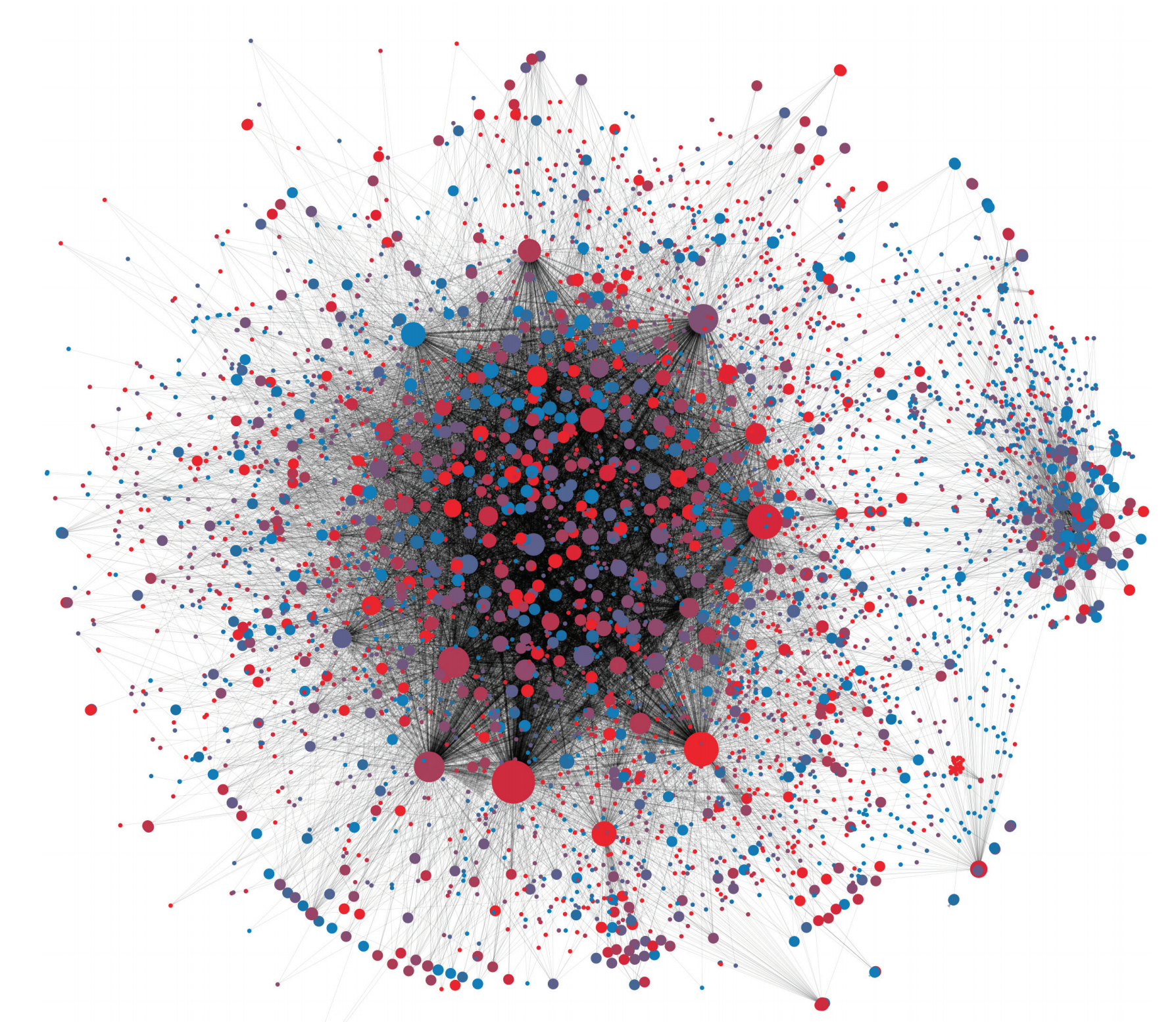 The Influencer’s Dilemma. $5 fame, fake faces, and fyre… | by Nir