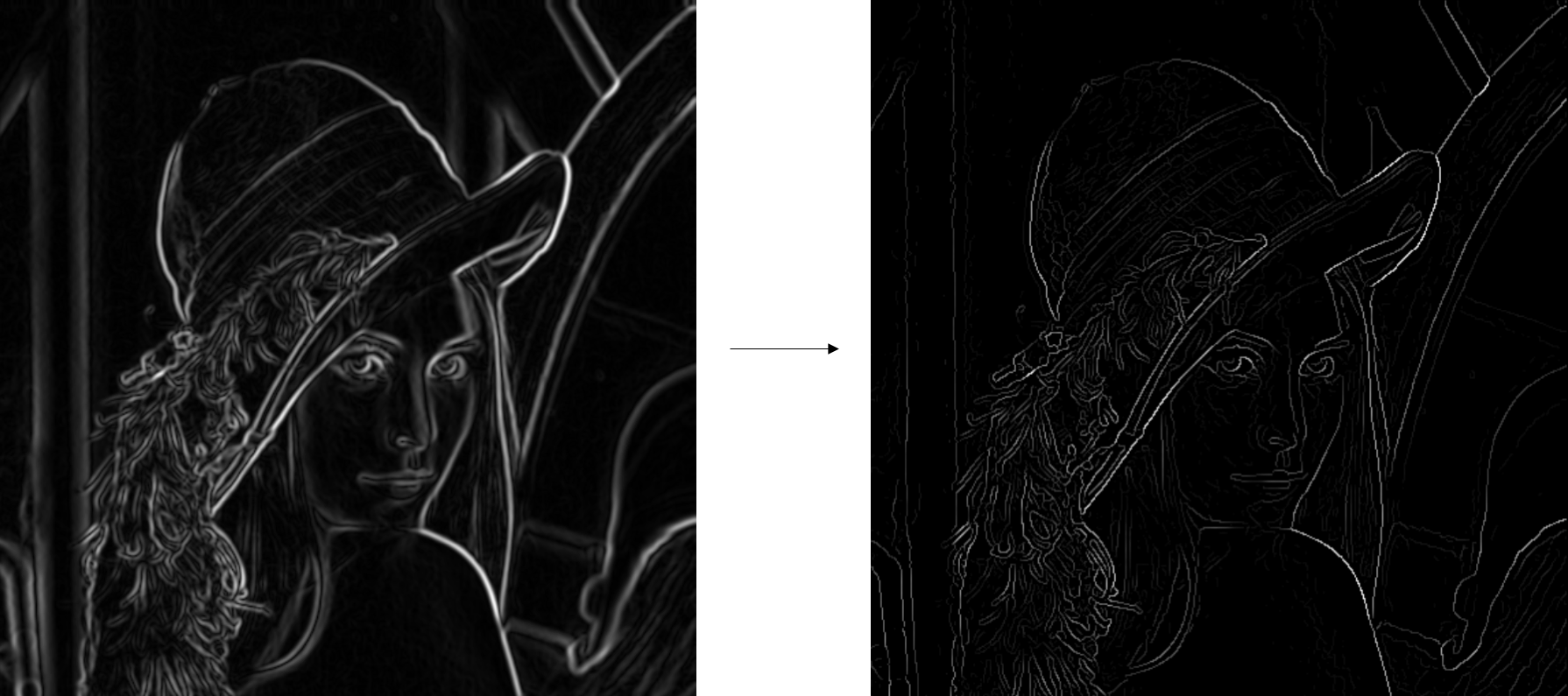 Sobel Edge Filter. We can think of an image, which is… by Shailesh