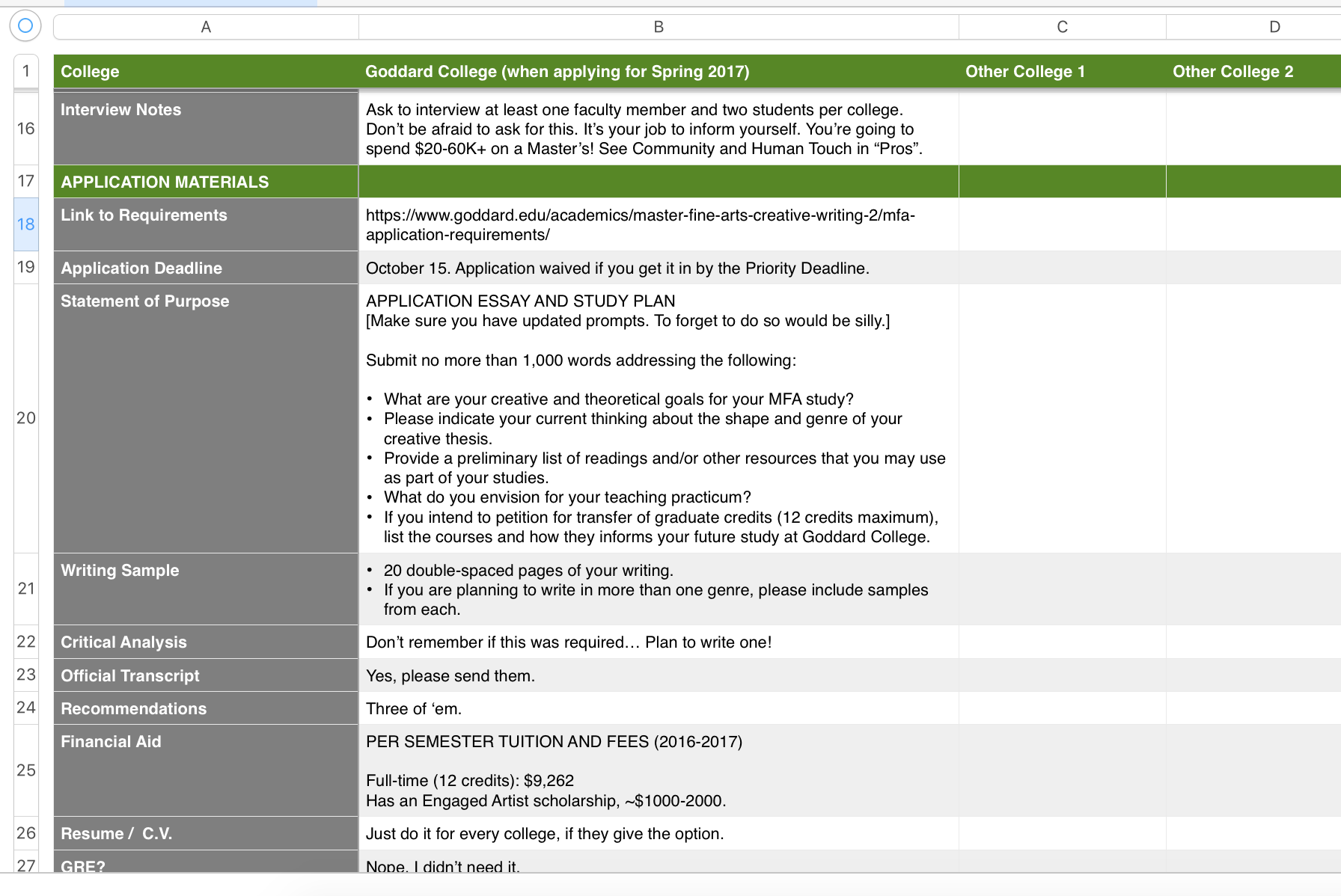 Best writing mfa programs picture