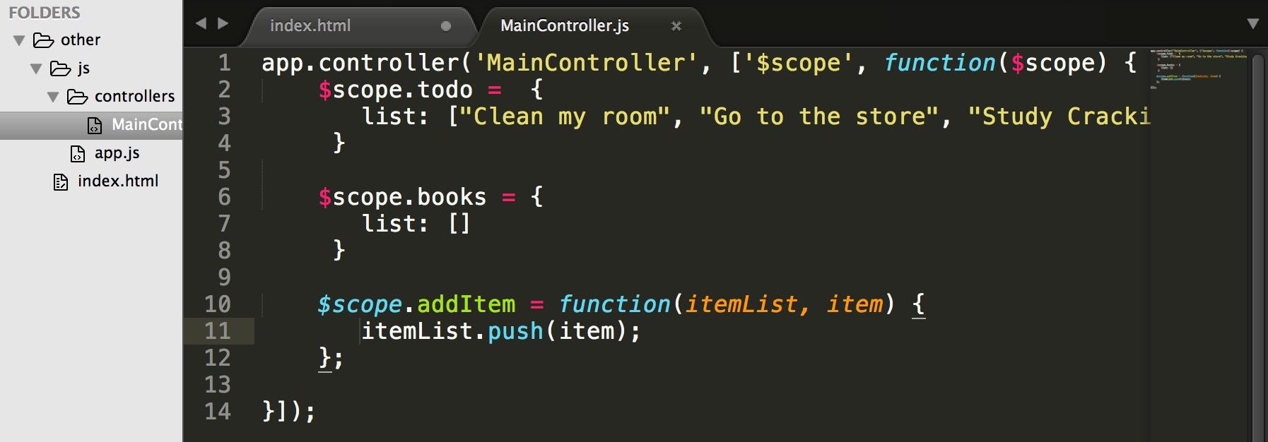 Medium Hodge Directives Use - - Kathryn to How Angular