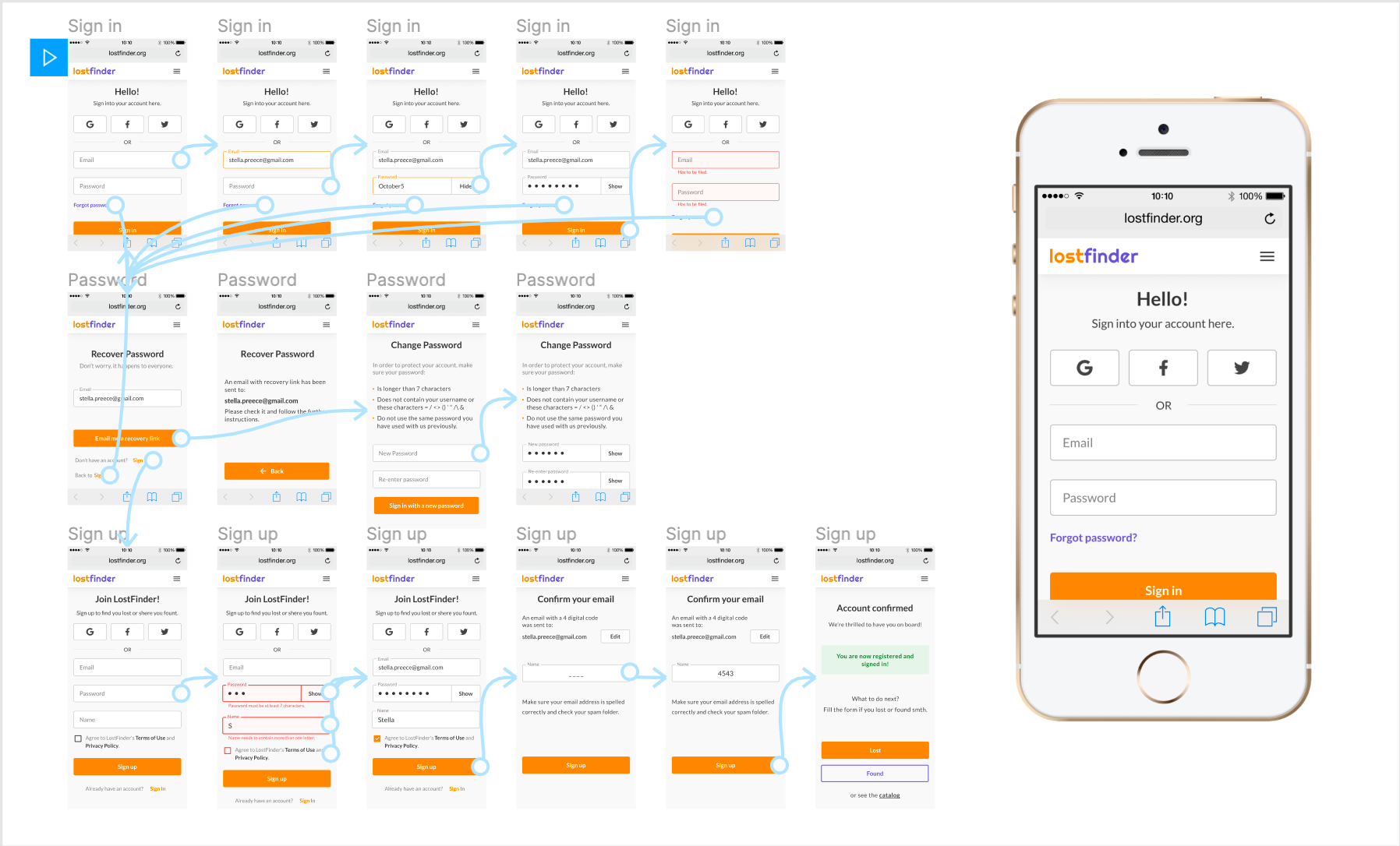 What Is The Difference Between Low And High Fidelity Prototypes By Avrora Shuhalii Bootcamp