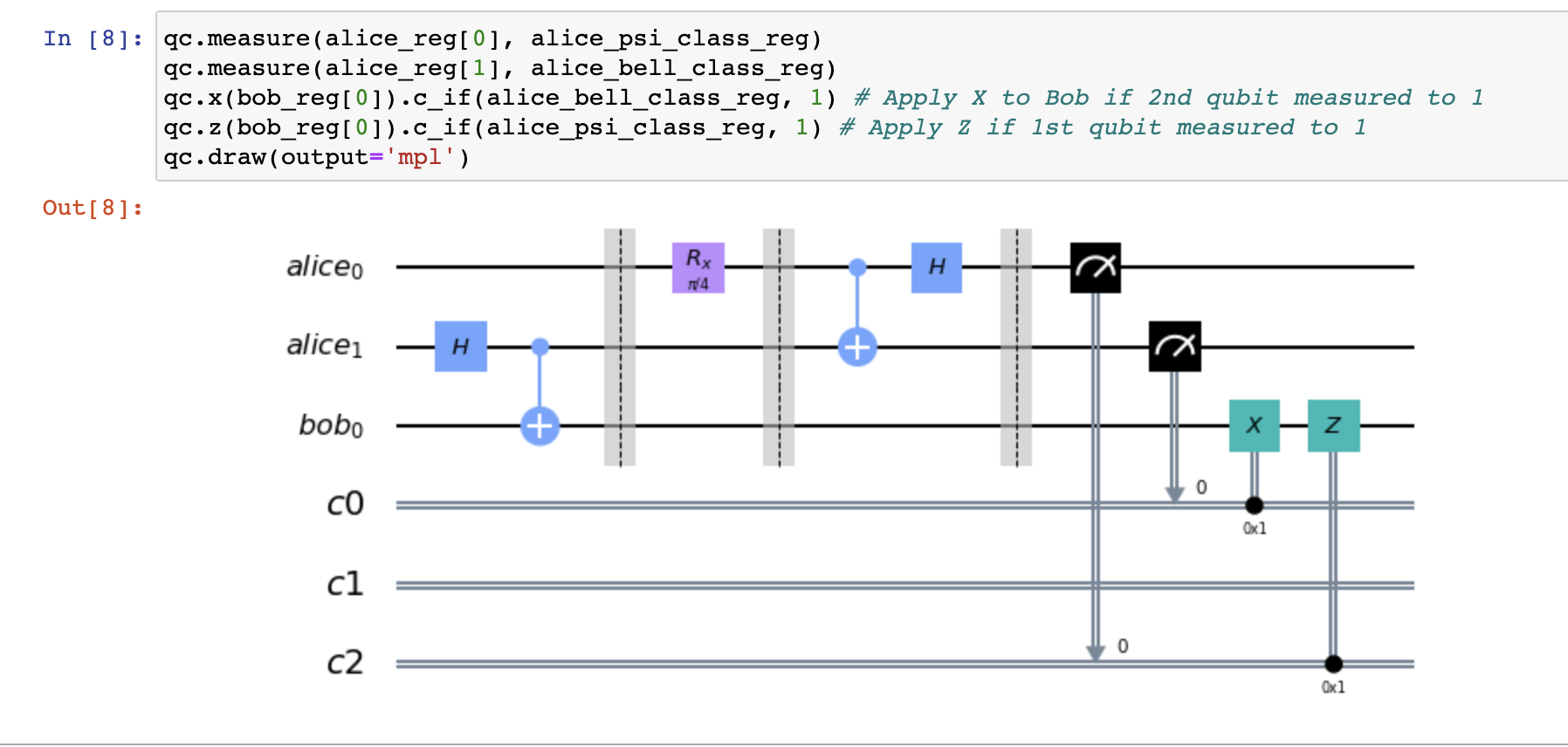 Quantum Teleportation qiskit on a real computer The Startup