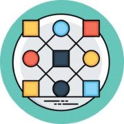 Apriori algorithm medium