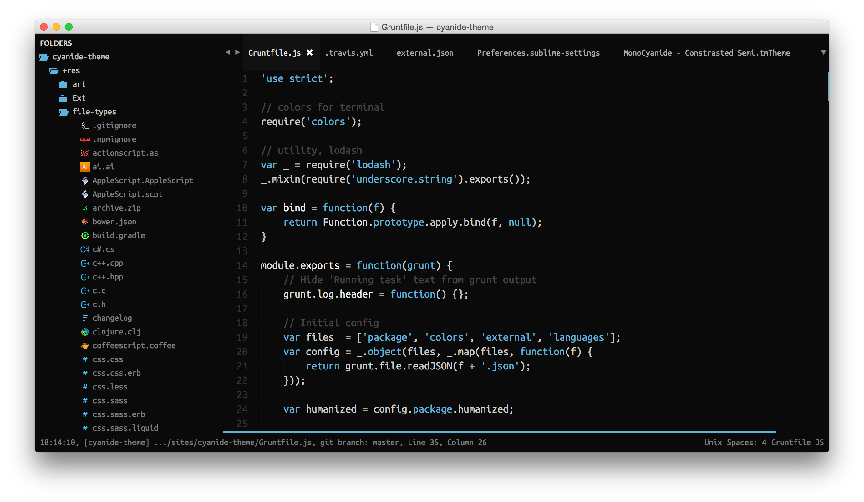 10 Best Sublime Text Themes in 2018 by IssueHunt IssueHunt Medium