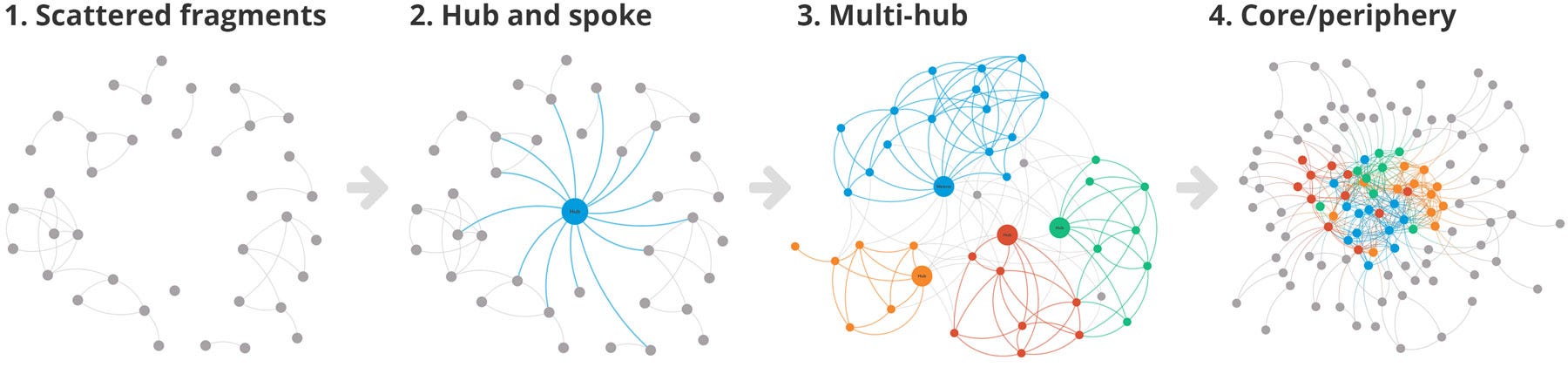 https://miro.medium.com/max/3600/0*Vw8piuJISZmEpEiu.jpg