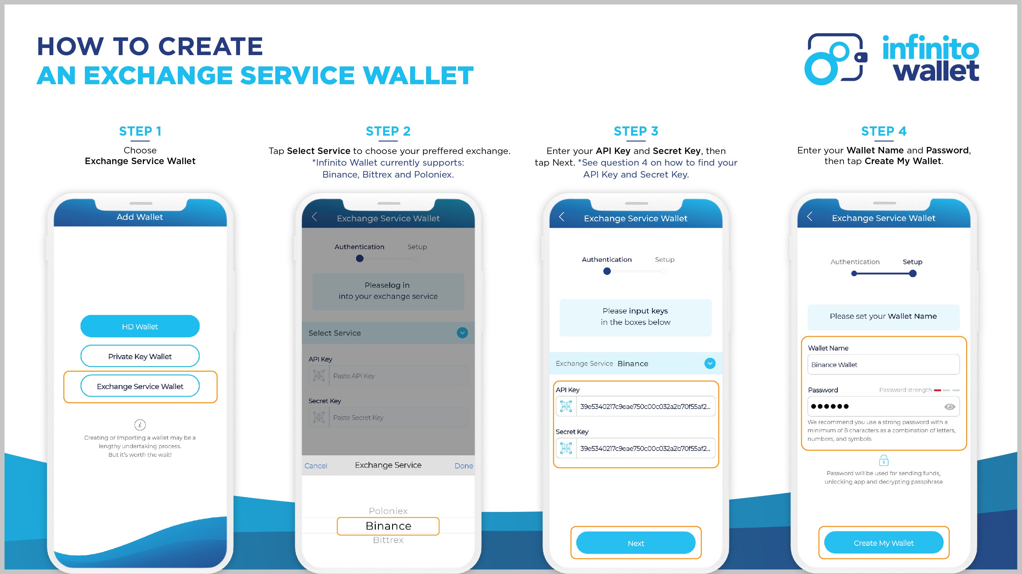 FAQ Exchange Service Wallet. 1/ What is Exchange Service Wallet? by