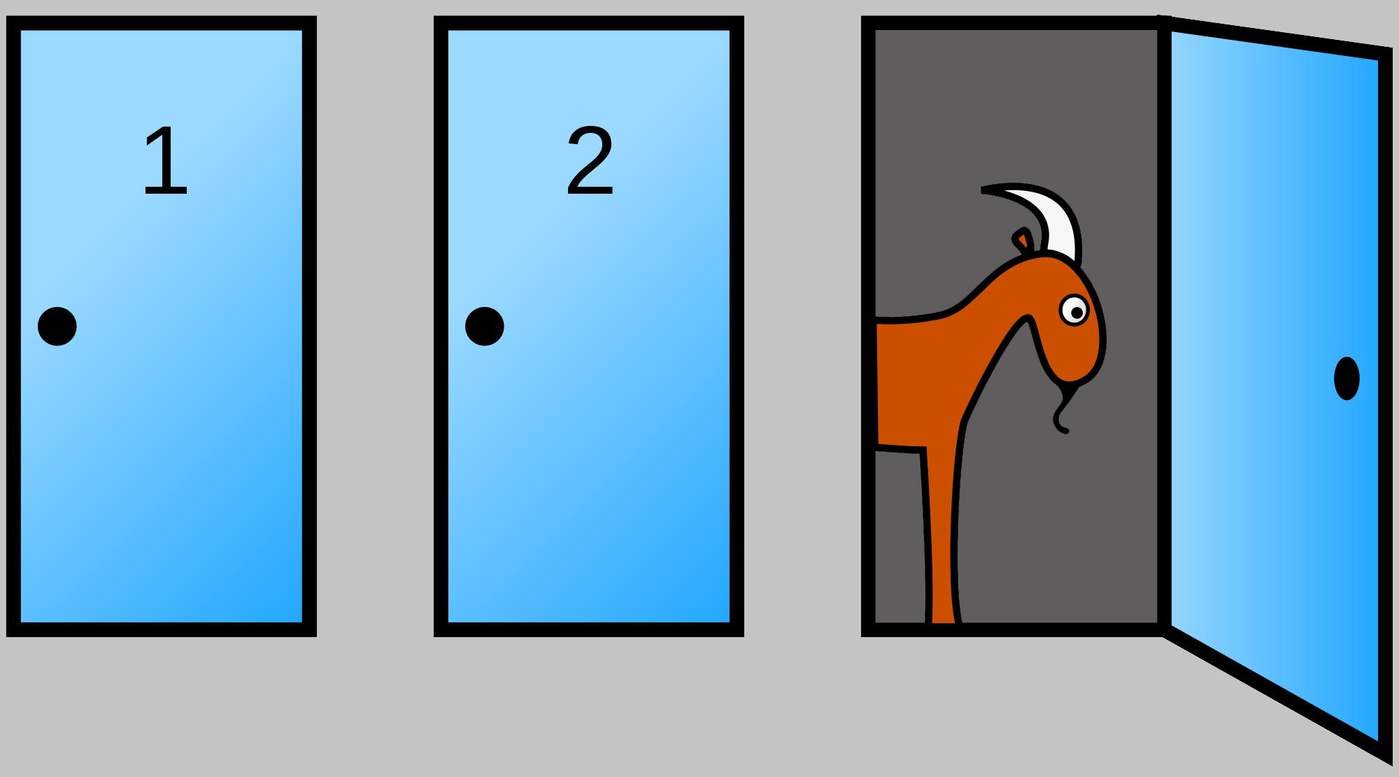 The Most Counter Intuitive Probability Problems Towards