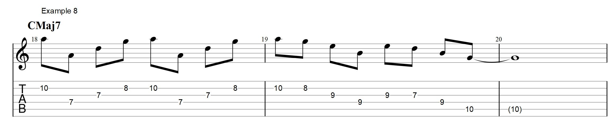 5 Sus4 Triads And The Perfect Maj7 Licks You Can Make With Them By Jens Larsen Medium 5 Sus4 Triads And The Perfect Maj7 Licks You Can Make With Them By Jens Larsen Medium