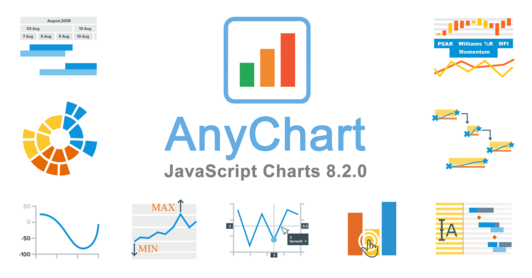 Anychart Gantt Chart