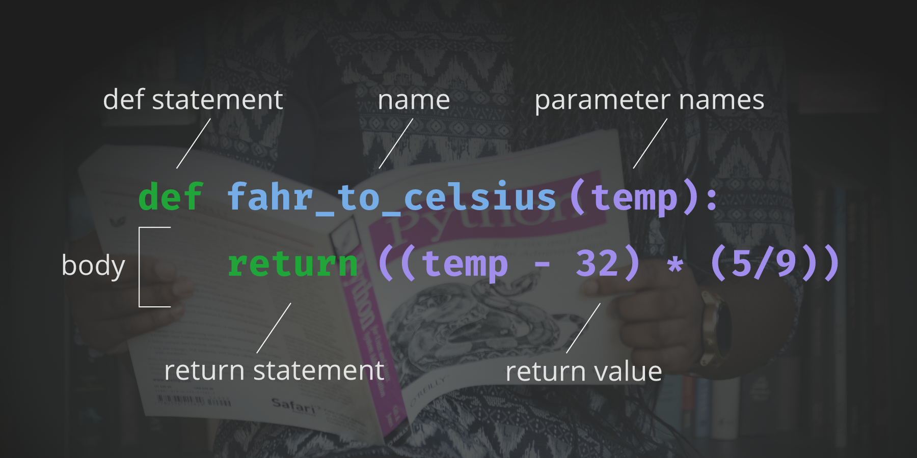 First Class Functions in Python. I recently watched a talk by Dave ...