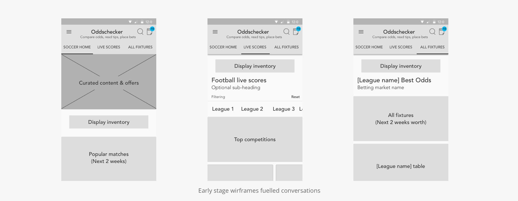 Best Odds Comparison Websites Best Odds Comparison Websites